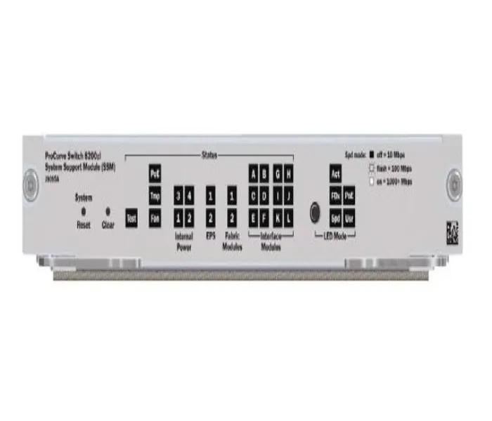 J9095-69001 HP ProCurve Switch 8200zl System SupPort Mo...